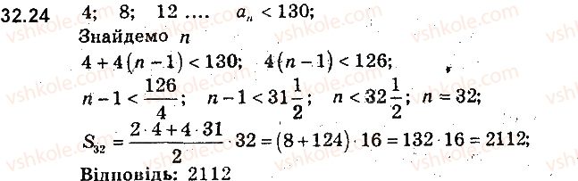 9-algebra-ag-merzlyak-vb-polonskij-ms-yakir-2017-pogliblene-vivchennya--7-chislovi-poslidovnosti-32-suma-n-pershih-chleniv-arifmetichnoyi-progresiyi-24.jpg