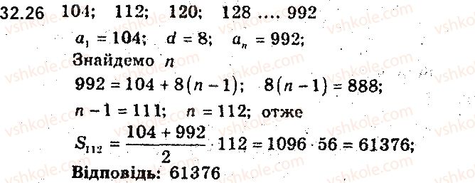 9-algebra-ag-merzlyak-vb-polonskij-ms-yakir-2017-pogliblene-vivchennya--7-chislovi-poslidovnosti-32-suma-n-pershih-chleniv-arifmetichnoyi-progresiyi-26.jpg