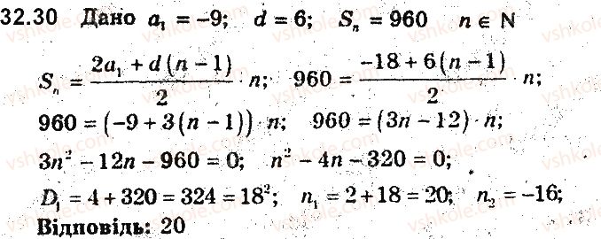 9-algebra-ag-merzlyak-vb-polonskij-ms-yakir-2017-pogliblene-vivchennya--7-chislovi-poslidovnosti-32-suma-n-pershih-chleniv-arifmetichnoyi-progresiyi-30.jpg
