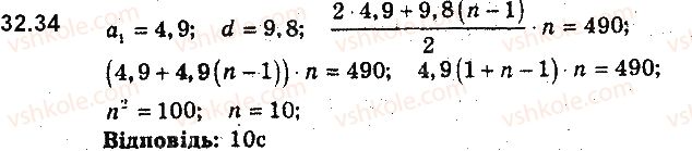 9-algebra-ag-merzlyak-vb-polonskij-ms-yakir-2017-pogliblene-vivchennya--7-chislovi-poslidovnosti-32-suma-n-pershih-chleniv-arifmetichnoyi-progresiyi-34.jpg