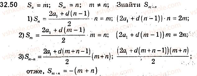 9-algebra-ag-merzlyak-vb-polonskij-ms-yakir-2017-pogliblene-vivchennya--7-chislovi-poslidovnosti-32-suma-n-pershih-chleniv-arifmetichnoyi-progresiyi-50.jpg