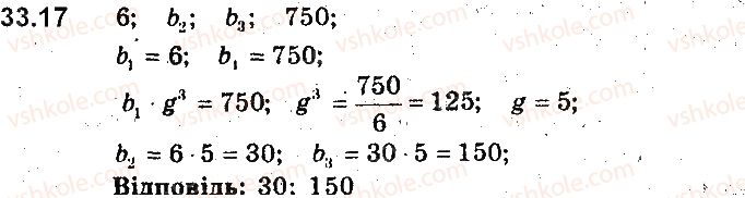 9-algebra-ag-merzlyak-vb-polonskij-ms-yakir-2017-pogliblene-vivchennya--7-chislovi-poslidovnosti-33-geometrichna-progresiya-17.jpg