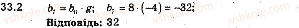 9-algebra-ag-merzlyak-vb-polonskij-ms-yakir-2017-pogliblene-vivchennya--7-chislovi-poslidovnosti-33-geometrichna-progresiya-2.jpg