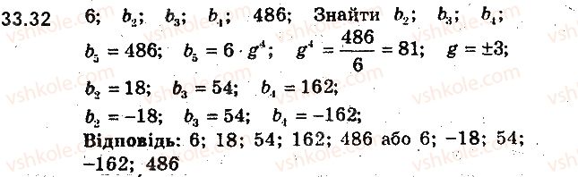 9-algebra-ag-merzlyak-vb-polonskij-ms-yakir-2017-pogliblene-vivchennya--7-chislovi-poslidovnosti-33-geometrichna-progresiya-32.jpg