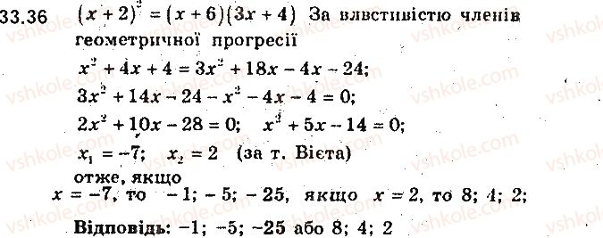 9-algebra-ag-merzlyak-vb-polonskij-ms-yakir-2017-pogliblene-vivchennya--7-chislovi-poslidovnosti-33-geometrichna-progresiya-36.jpg