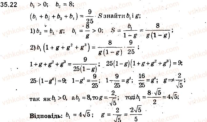 9-algebra-ag-merzlyak-vb-polonskij-ms-yakir-2017-pogliblene-vivchennya--7-chislovi-poslidovnosti-35-uyavlennya-pro-granitsyu-poslidovnosti-21.jpg