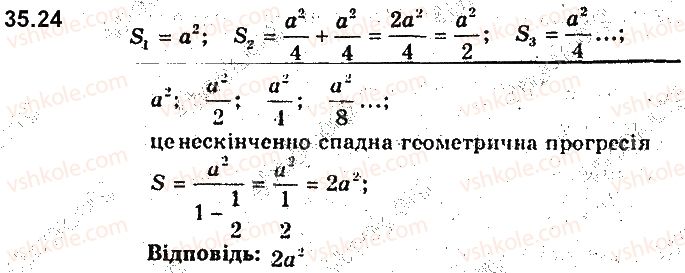 9-algebra-ag-merzlyak-vb-polonskij-ms-yakir-2017-pogliblene-vivchennya--7-chislovi-poslidovnosti-35-uyavlennya-pro-granitsyu-poslidovnosti-24.jpg