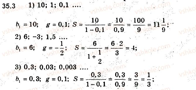 9-algebra-ag-merzlyak-vb-polonskij-ms-yakir-2017-pogliblene-vivchennya--7-chislovi-poslidovnosti-35-uyavlennya-pro-granitsyu-poslidovnosti-3.jpg