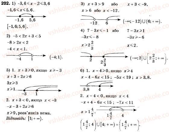 9-algebra-ag-merzlyak-vb-polonskij-ms-yakir-202