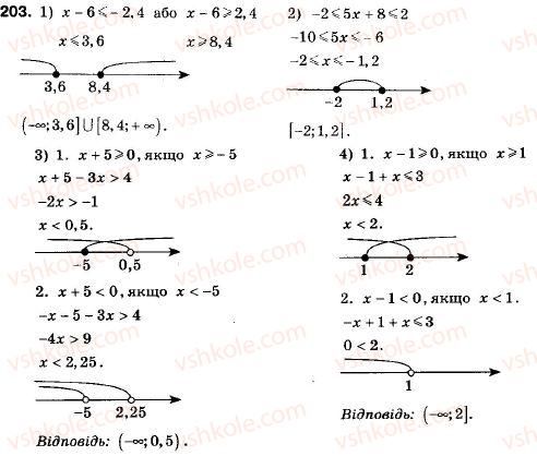 9-algebra-ag-merzlyak-vb-polonskij-ms-yakir-203