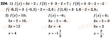 9-algebra-ag-merzlyak-vb-polonskij-ms-yakir-224