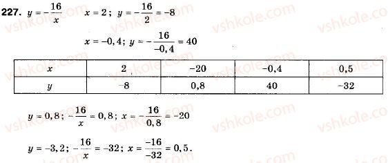 9-algebra-ag-merzlyak-vb-polonskij-ms-yakir-227