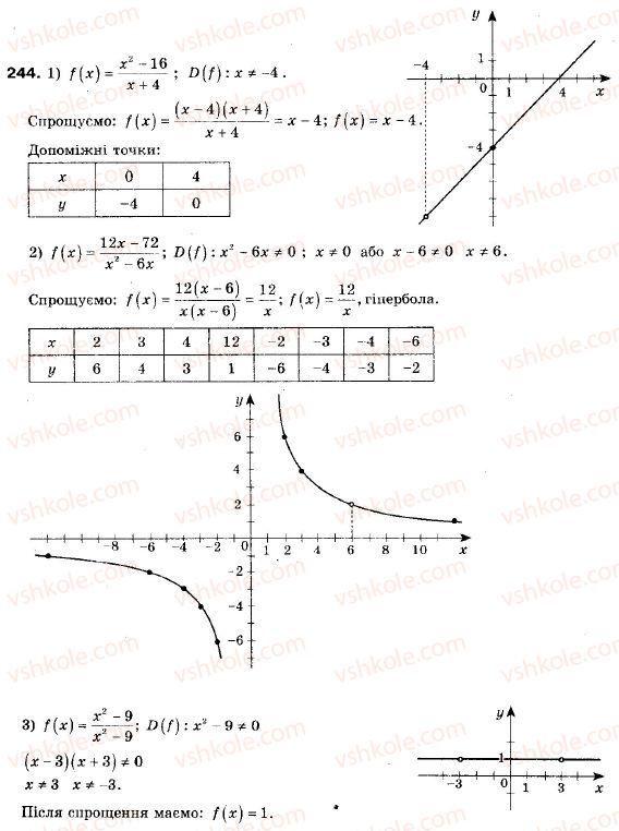 9-algebra-ag-merzlyak-vb-polonskij-ms-yakir-244