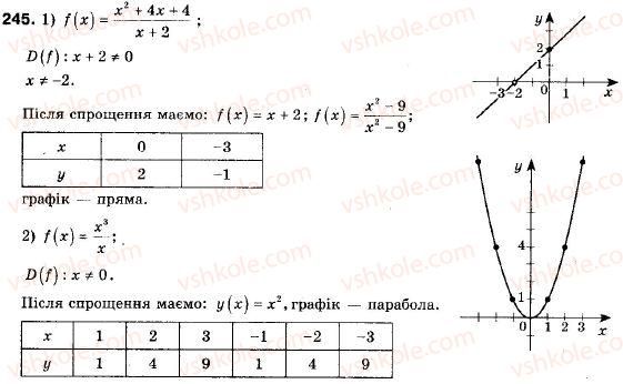 9-algebra-ag-merzlyak-vb-polonskij-ms-yakir-245