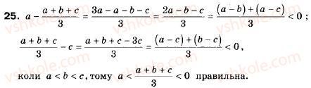 9-algebra-ag-merzlyak-vb-polonskij-ms-yakir-25