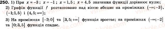 9-algebra-ag-merzlyak-vb-polonskij-ms-yakir-250