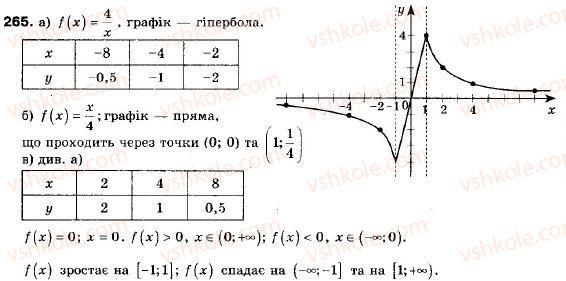 9-algebra-ag-merzlyak-vb-polonskij-ms-yakir-265