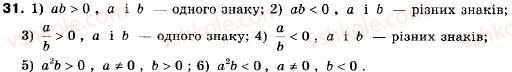9-algebra-ag-merzlyak-vb-polonskij-ms-yakir-31