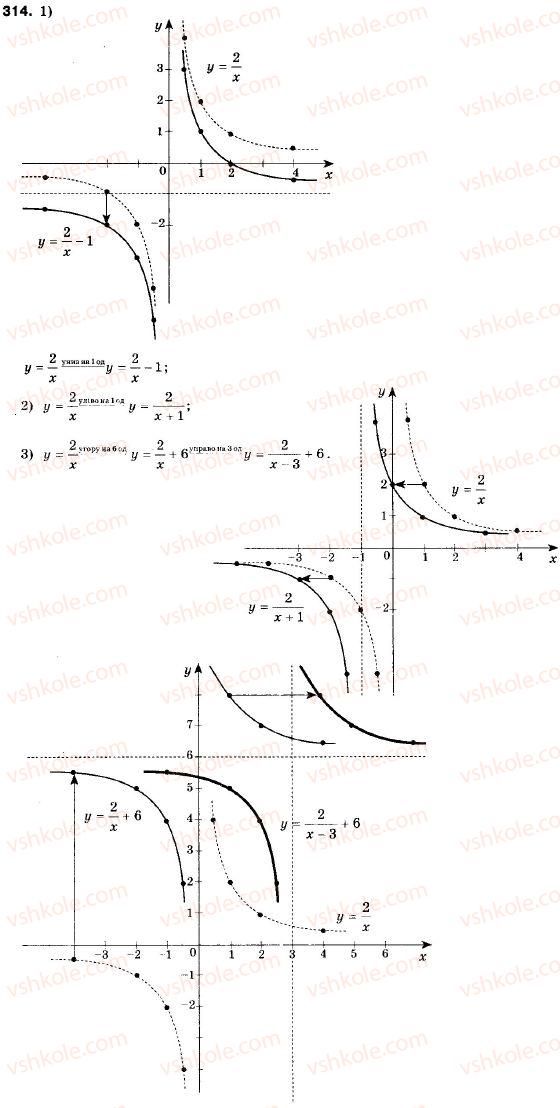 9-algebra-ag-merzlyak-vb-polonskij-ms-yakir-314
