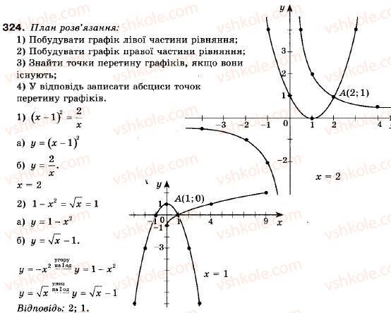 9-algebra-ag-merzlyak-vb-polonskij-ms-yakir-324