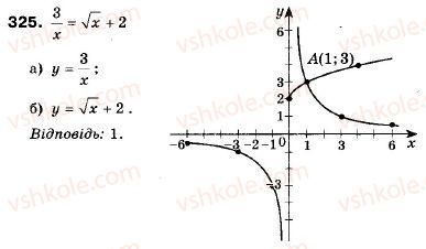 9-algebra-ag-merzlyak-vb-polonskij-ms-yakir-325