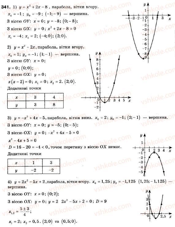 9-algebra-ag-merzlyak-vb-polonskij-ms-yakir-341