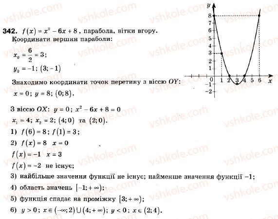 9-algebra-ag-merzlyak-vb-polonskij-ms-yakir-342