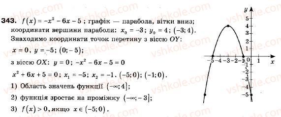 9-algebra-ag-merzlyak-vb-polonskij-ms-yakir-343