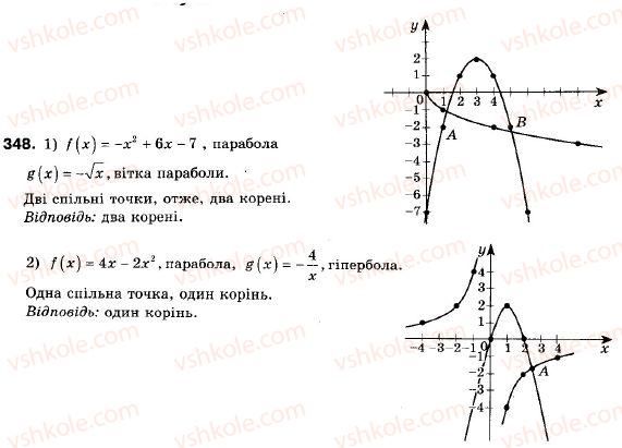 9-algebra-ag-merzlyak-vb-polonskij-ms-yakir-348