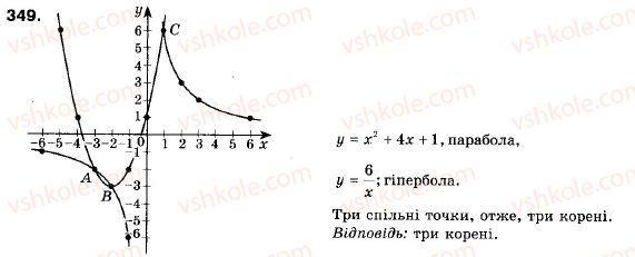 9-algebra-ag-merzlyak-vb-polonskij-ms-yakir-349