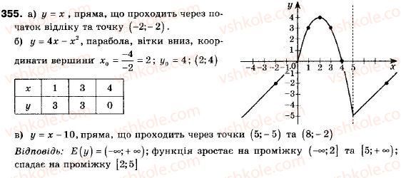9-algebra-ag-merzlyak-vb-polonskij-ms-yakir-355