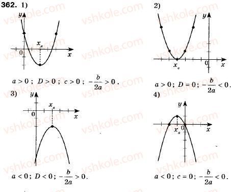 9-algebra-ag-merzlyak-vb-polonskij-ms-yakir-362