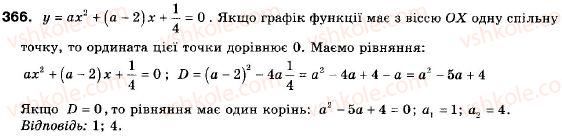 9-algebra-ag-merzlyak-vb-polonskij-ms-yakir-366