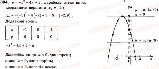 9-algebra-ag-merzlyak-vb-polonskij-ms-yakir-384