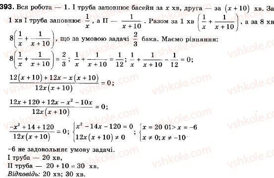9-algebra-ag-merzlyak-vb-polonskij-ms-yakir-393