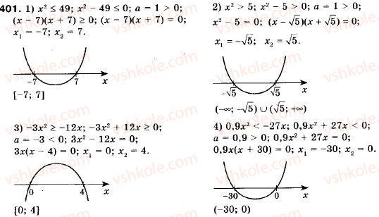 9-algebra-ag-merzlyak-vb-polonskij-ms-yakir-401