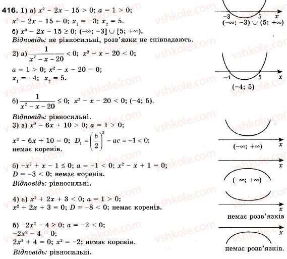 9-algebra-ag-merzlyak-vb-polonskij-ms-yakir-416