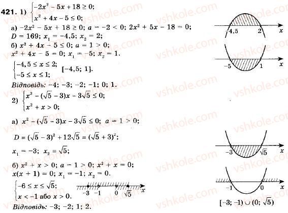 9-algebra-ag-merzlyak-vb-polonskij-ms-yakir-421