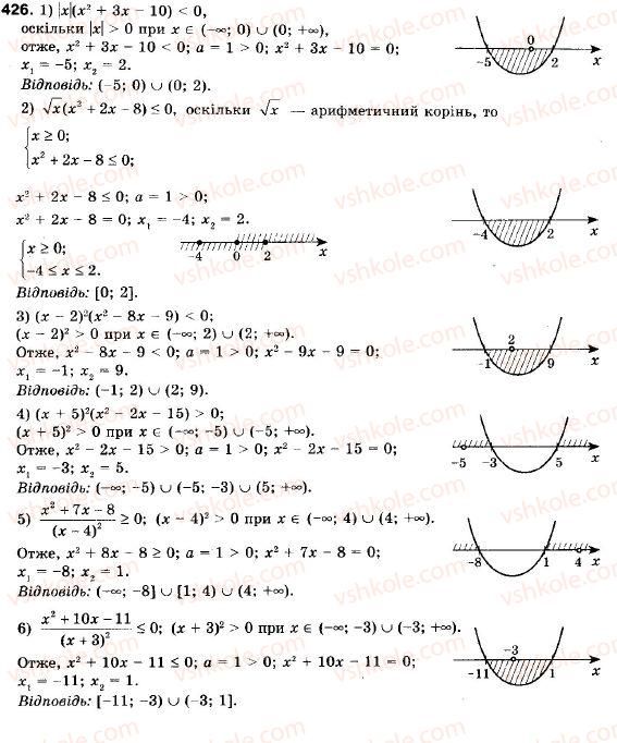 9-algebra-ag-merzlyak-vb-polonskij-ms-yakir-426