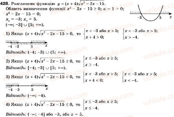 9-algebra-ag-merzlyak-vb-polonskij-ms-yakir-428