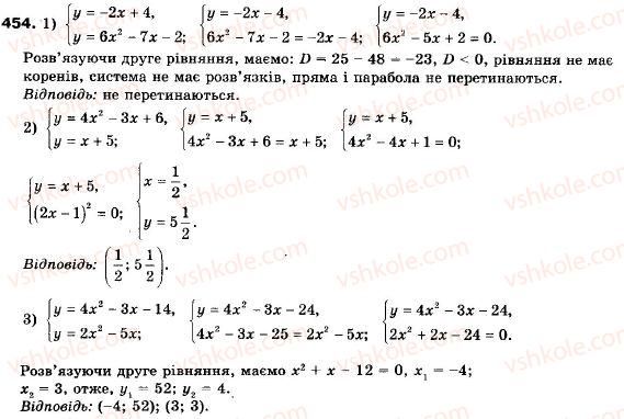 9-algebra-ag-merzlyak-vb-polonskij-ms-yakir-454