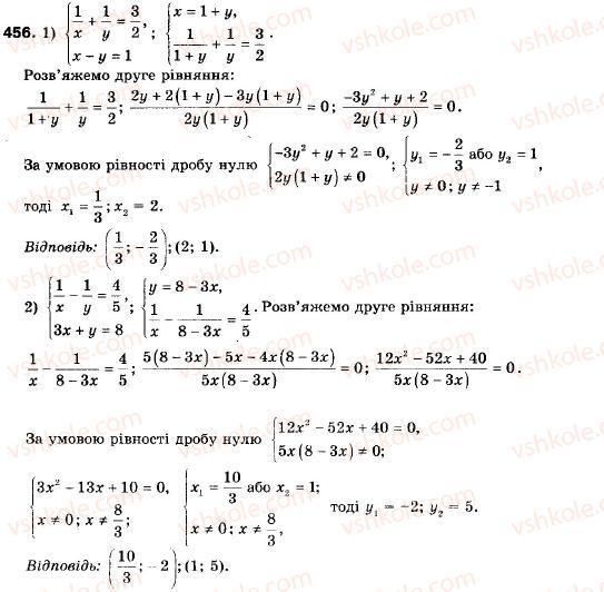 9-algebra-ag-merzlyak-vb-polonskij-ms-yakir-456