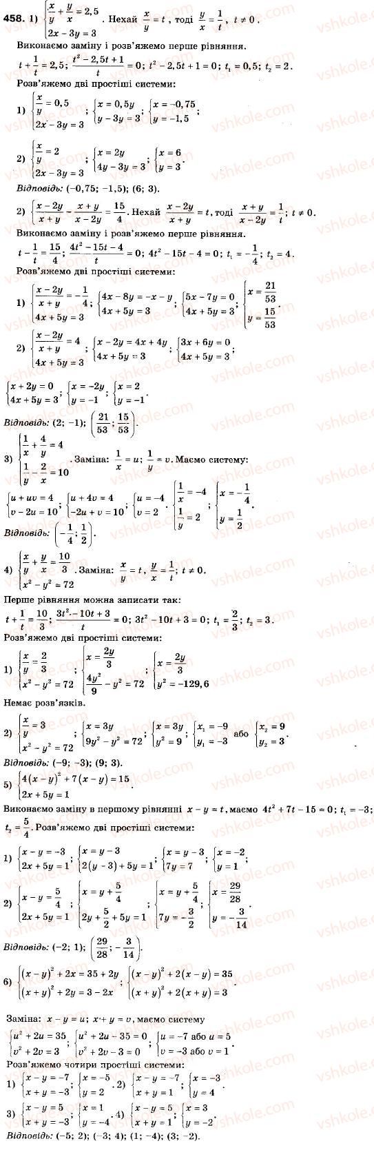 9-algebra-ag-merzlyak-vb-polonskij-ms-yakir-458