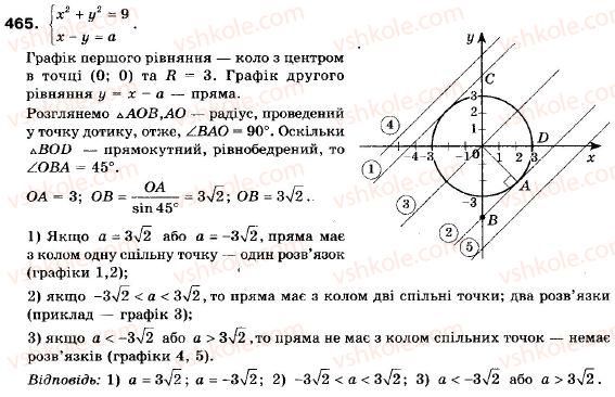 9-algebra-ag-merzlyak-vb-polonskij-ms-yakir-465