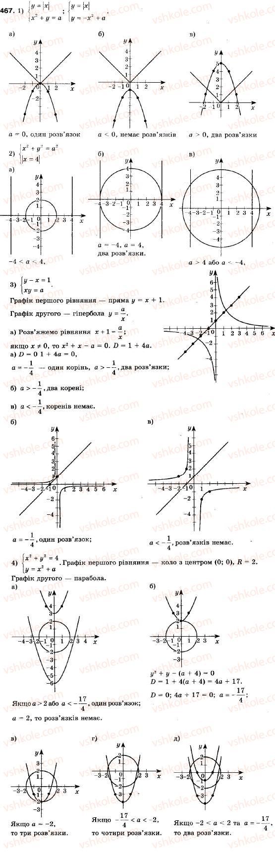 9-algebra-ag-merzlyak-vb-polonskij-ms-yakir-467