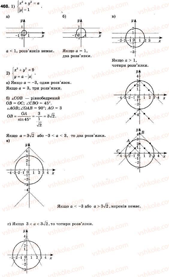 9-algebra-ag-merzlyak-vb-polonskij-ms-yakir-468