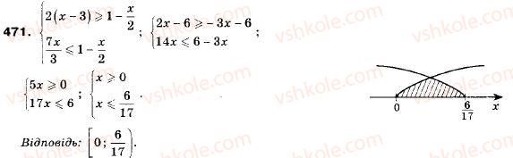 9-algebra-ag-merzlyak-vb-polonskij-ms-yakir-471