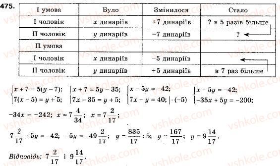 9-algebra-ag-merzlyak-vb-polonskij-ms-yakir-475