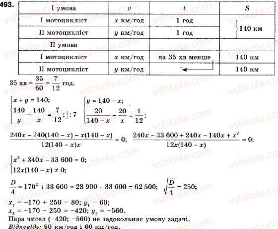 9-algebra-ag-merzlyak-vb-polonskij-ms-yakir-493