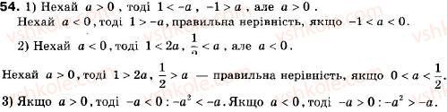 9-algebra-ag-merzlyak-vb-polonskij-ms-yakir-54